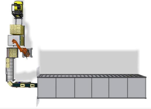 货箱码垛搬运线缩略图